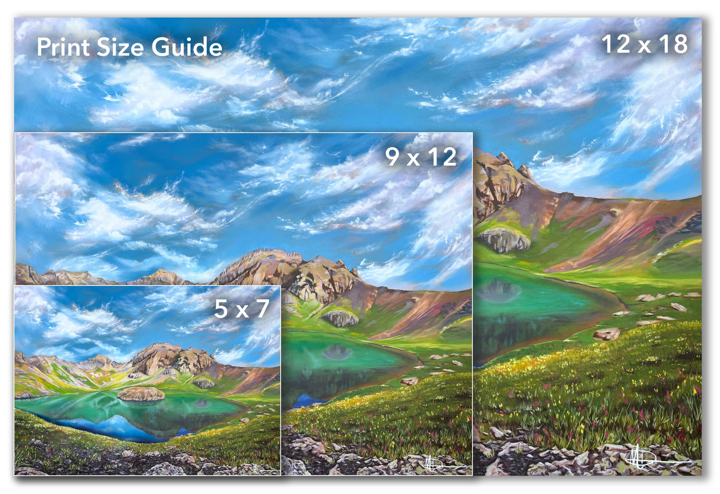 Size comparison of Island Lake Prints